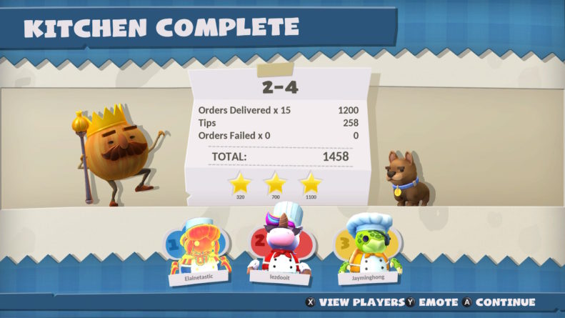 Análise: Overcooked 2 (Multi) traz, mais uma vez, incríveis