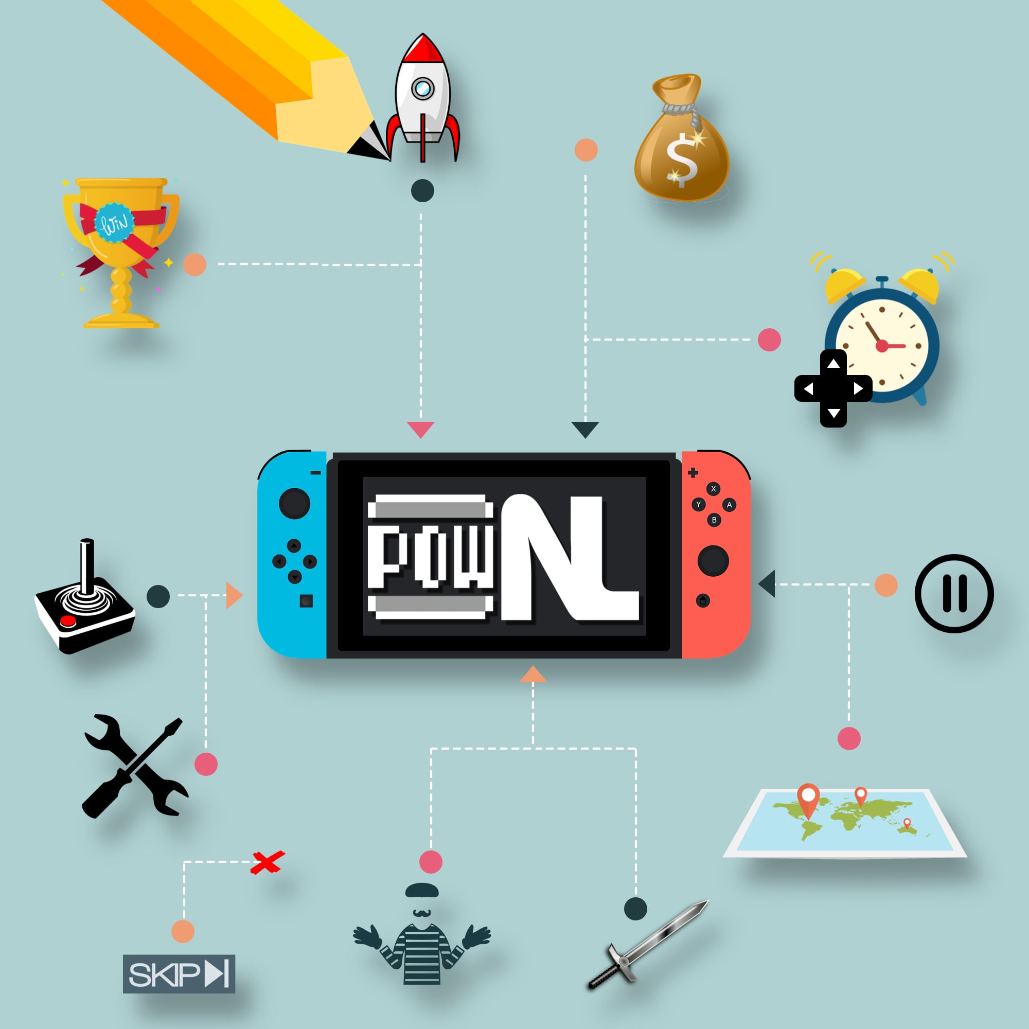 Nintendo POWdcast #160 – Decisões de game design que prejudicam ou melhoram a experiência
